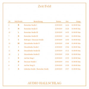 Audio Hallschlag: EATAG, Folder S.11