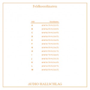 Audio Hallschlag: EATAG, Folder S.9
